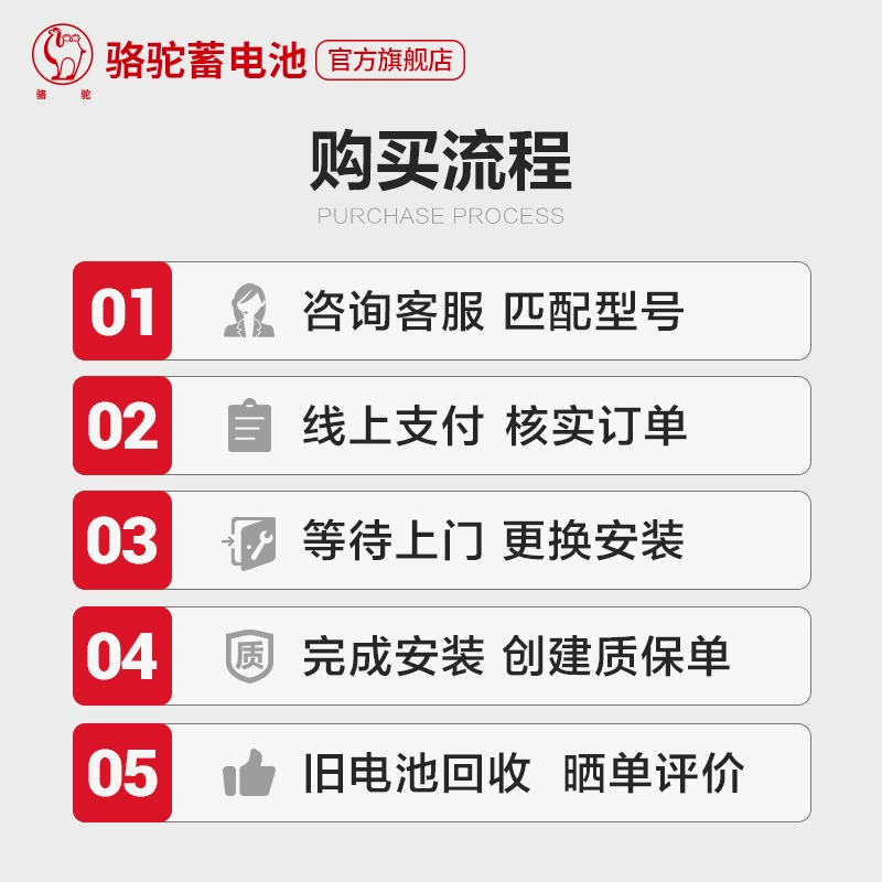 骆驼蓄电池agm启停汽车电瓶vrl592适配宾利路虎宝马3系5系奥迪